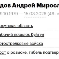 Мясоедов Андрей Мирославович