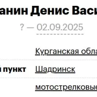 Воложанин Денис Васильевич