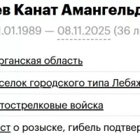Калиев Канат Амангельдыевич