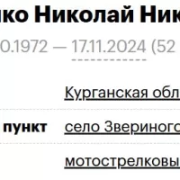 Akimenko Nikolay Nikolaevich