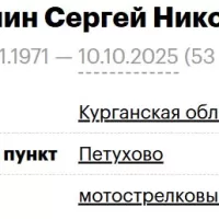 Дубынин Сергей Николаевич