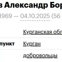 Шелюлев Александр Борисович