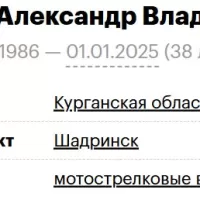 Zakhanskiy Aleksandr Vladimirovich