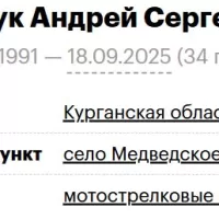 Смищук Андрей Сергеевич