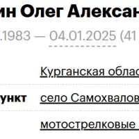 Kudelkin Oleg Aleksandrovich