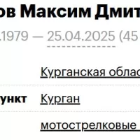 Kuramshov Maksim Dmitrievich