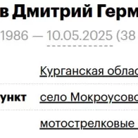 Kablukov Dmitriy Germanovich