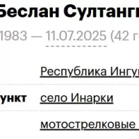 Дзагиев Беслан Султангиреевич