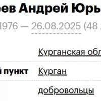 Крутеев Андрей Юрьевич