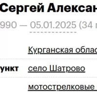 Bekreev Sergey Aleksandrovich