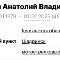 Dubakov Anatoliy Vladimirovich