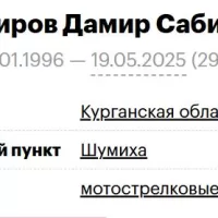 Abakirov Damir Sabirovich