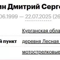 Халин Дмитрий Сергеевич