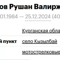 Muratov Rushan Valirzhanovich