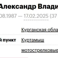 Gritsak Aleksandr Vladimirovich