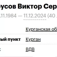 Kostousov Viktor Sergeevich