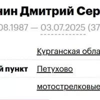 Собянин Дмитрий Сергеевич