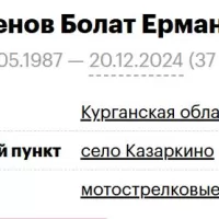 Bekenov Bolat Ermanovich