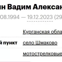 Redkin Vadim Aleksandrovich
