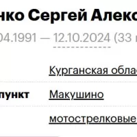 Volodchenko Sergey Aleksandrovich