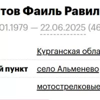 Ахатов Фаиль Равилович
