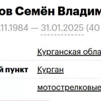 Fedotov Semen Vladimirovich