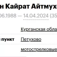 Nurtazin Kayrat Aytmukhometovich