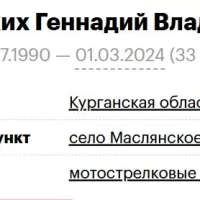 Yuklyaevskikh Gennadiy Vladimirovich