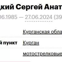 Krasutskiy Sergey Anatolevich