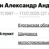 Пайвин Александр Андреевич