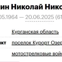 Sozykin Nikolay Nikolaevich