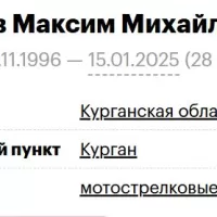 Baev Maksim Mikhaylovich