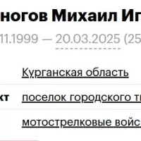 Krivonogov Mikhail Igorevich