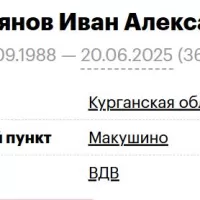 Sevastyanov Ivan Aleksandrovich