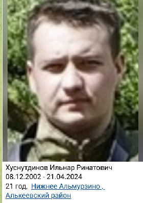 Хуснутдинов Ильнар Ринатович