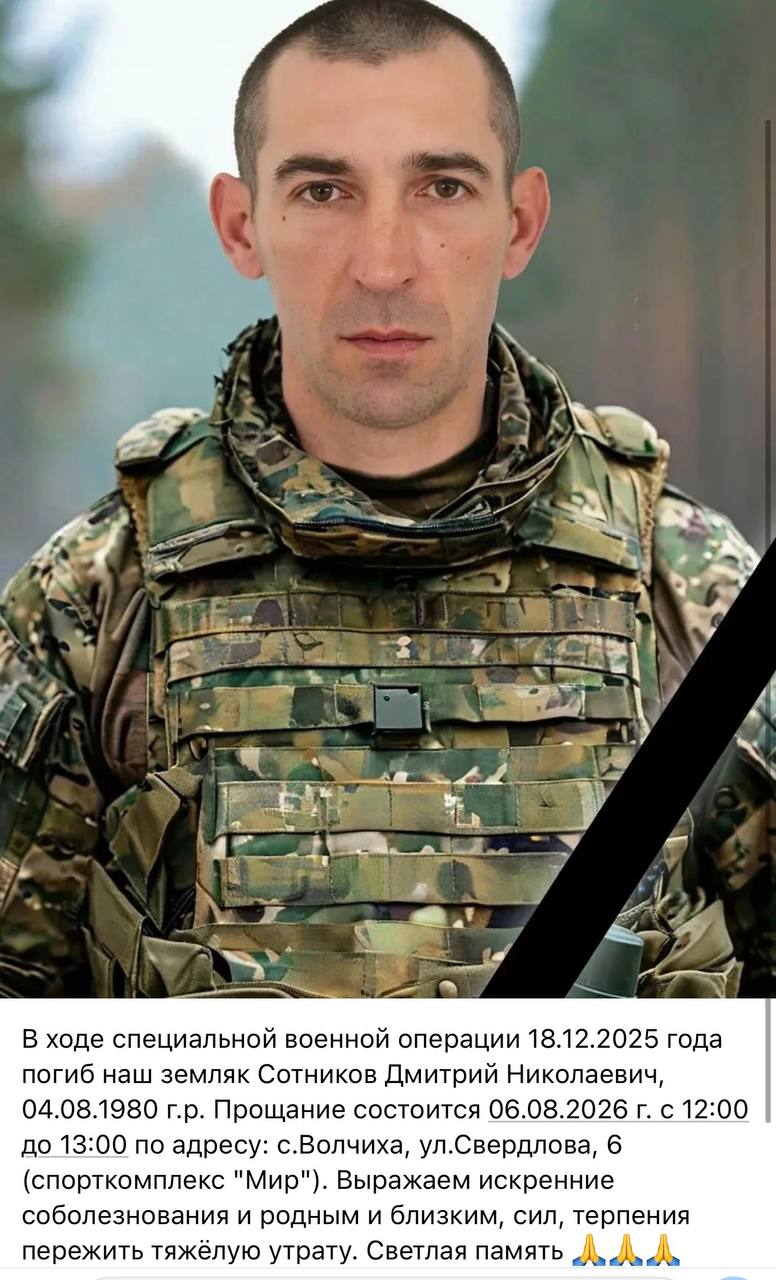 Сотников Дмитрий Николаевич