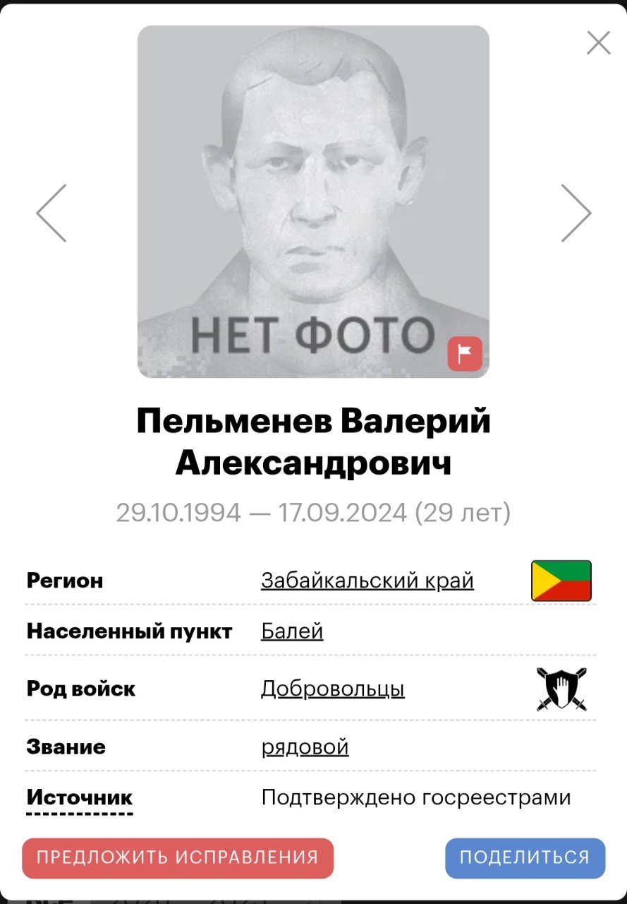 Пельменев Валерий Александрович