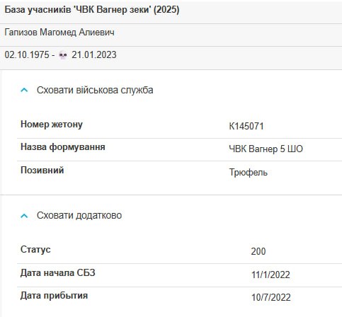 Гапизов Магомед Алиевич