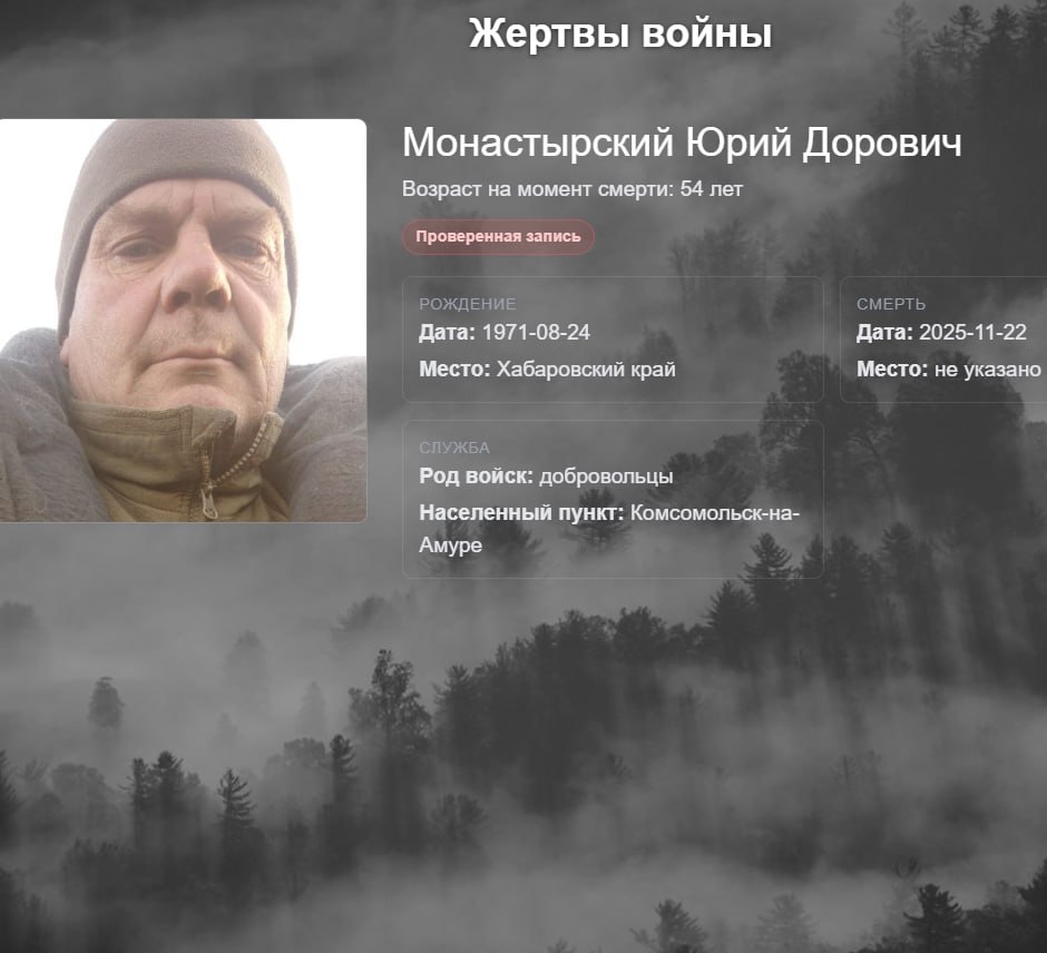 Монастырский Юрий Дорович