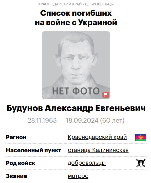 Будунов Александр Евгеньевич