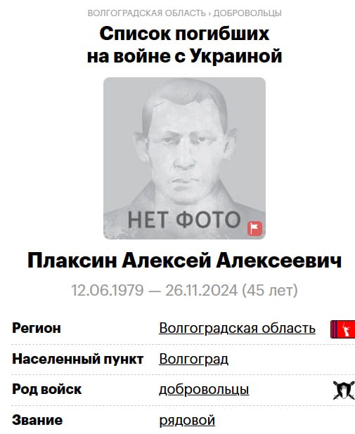Плаксин Алексей Алексеевич