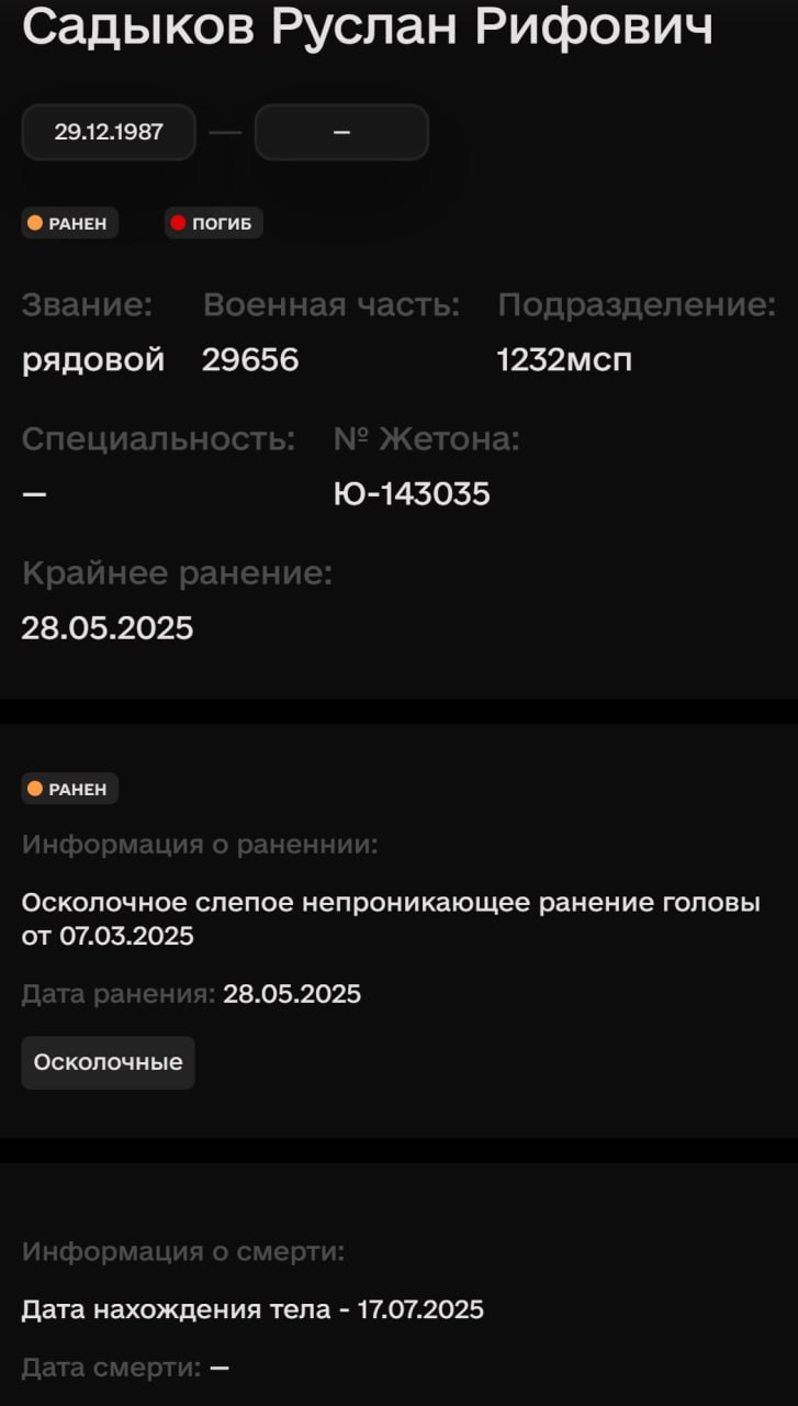 Садыков Руслан Рифович