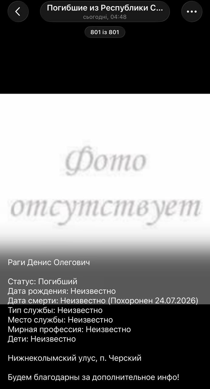 Раги Денис Олегович