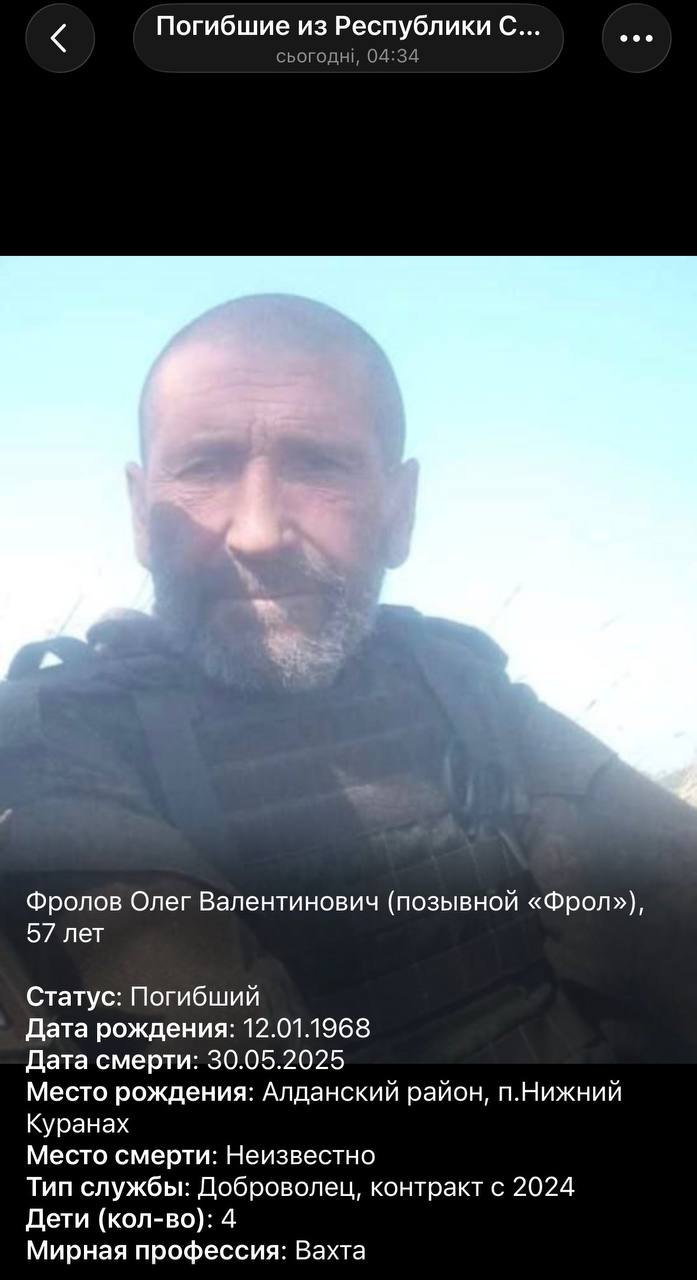 Фролов Олег Валентинович