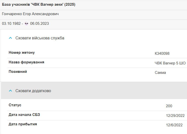 Гончаренко Егор Александрович