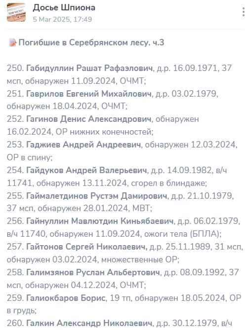 Гончар Артем Михайлович