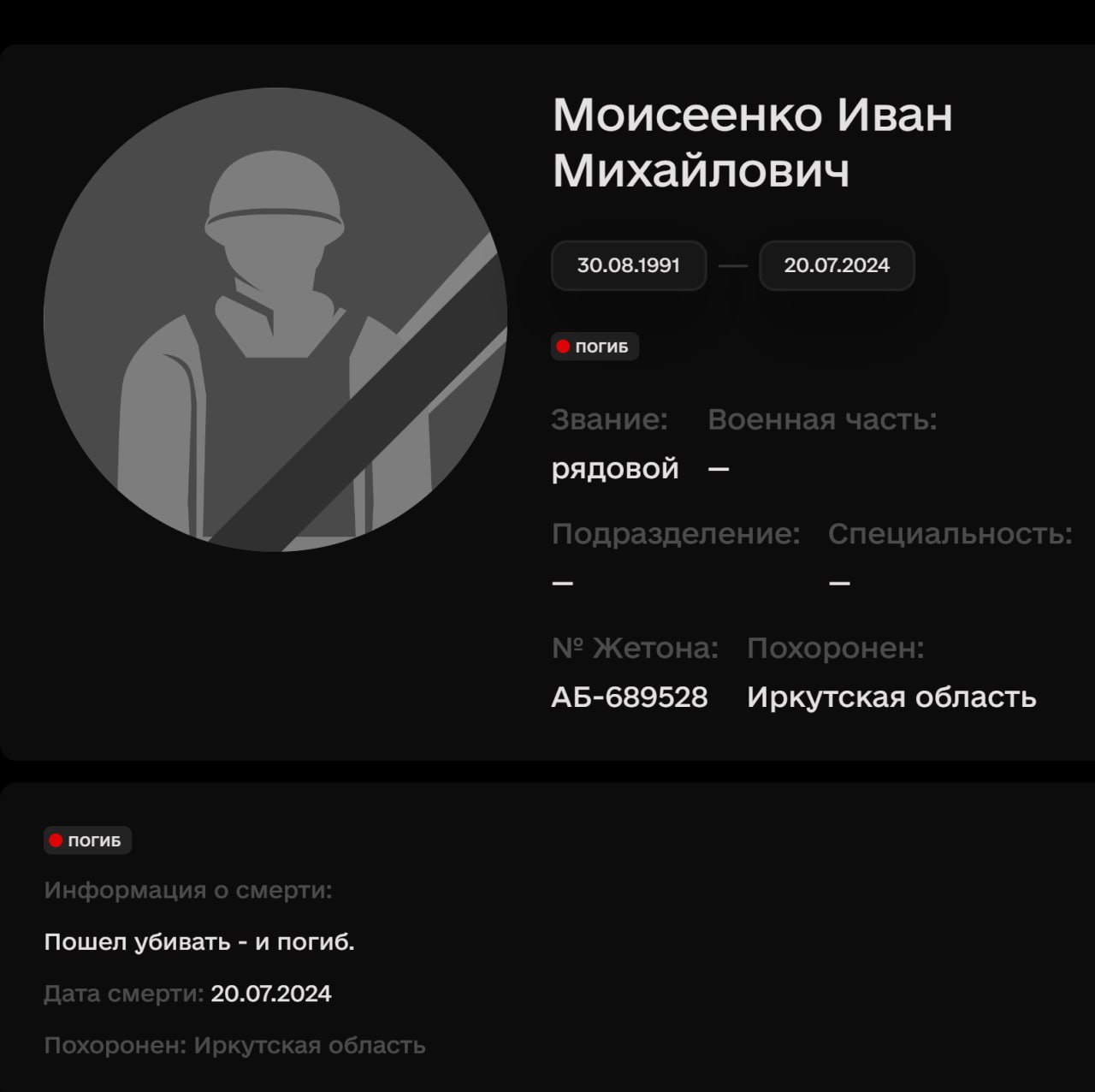 Моисеенко Иван Михайлович