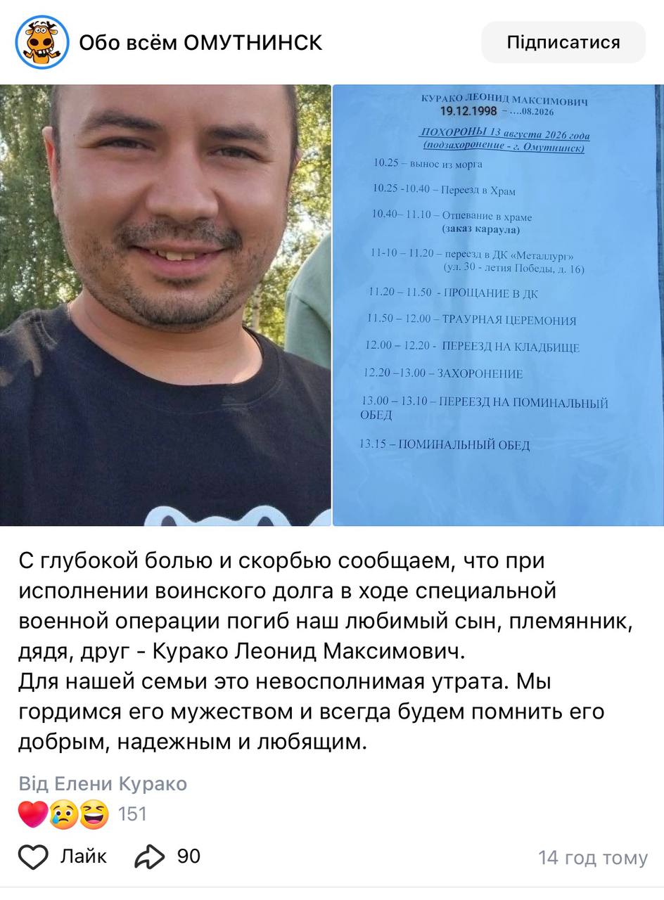 Курако Леонид Максимович