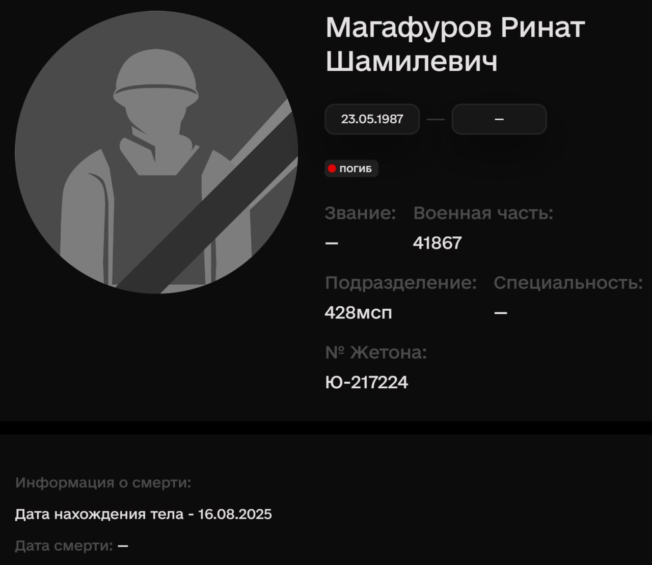 Магафуров Ринат Шамилевич