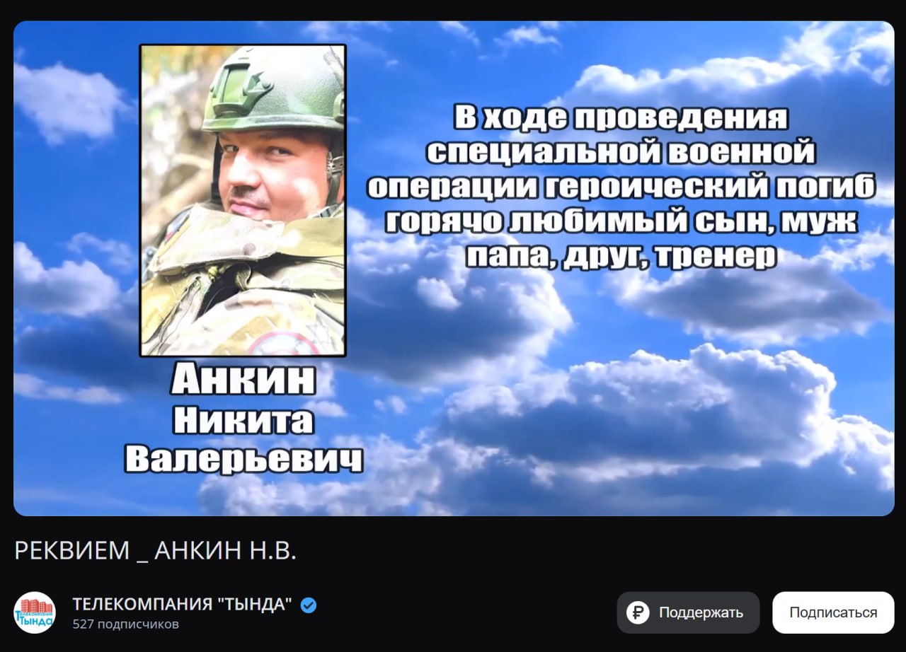 Анкин Никита Валерьевич